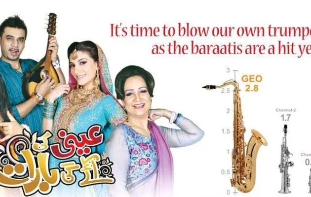 Annie Ki Ayegi Baraat